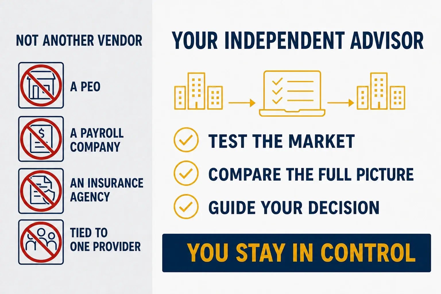se-davis-independent-advisor-prohibition-web